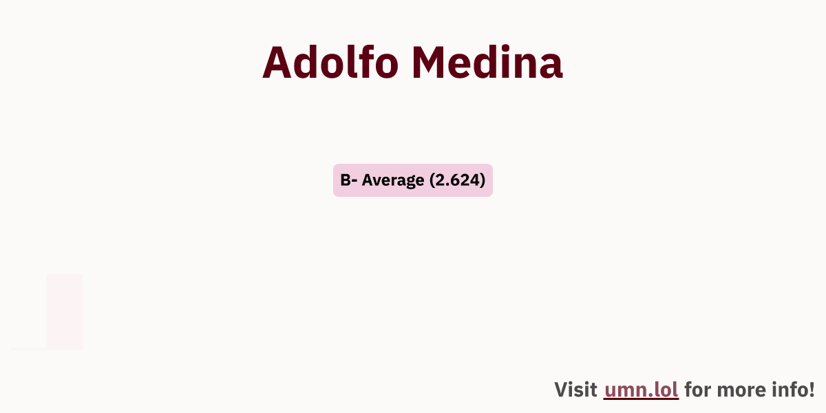 adolfo-medina-gophergrades